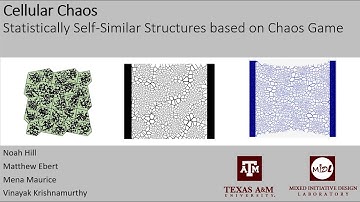 Cellular Chaos: Statistically Self-SimilarStructures based on Chaos Game