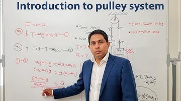 Introduction to Pulley System