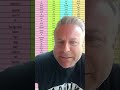 Study everyday with Teacher Claudio! #aprendaingles #dicasdeinglestodososdias #ingles