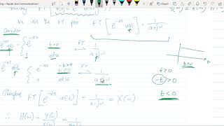 Consider a continuous time LTI system described by yt'+4yt=xt  Using the Fourier transform, find the
