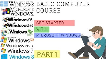 Introduction to  Windows 7 (Desktop Properties) - Part 1 English by Tech Computer Classes