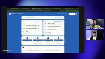 Building Privacy-on-Demand for any chain