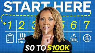 How to Start Government Contracting with ZERO Experience (Full Guide 2026)