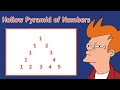 problem solving : Print a Hollow Pyramid of Numbers in C