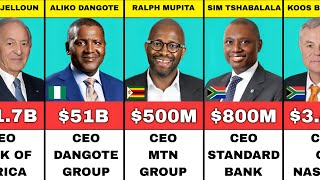 50 Richest CEO in Africa 2026 | Their Nationality and Net Worth