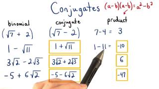 Conjugates - Visualizing Algebra