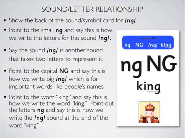 Phonemic Awareness: Pronunciation of /ng/ Consonants Lesson Plan