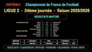 LIGUE 2 : Résultats 24ème Journée ⚽ Classement CHOC, Meilleurs Buteurs & Programme J25 !