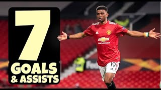 Amad Diallo - Firat 7 Goals & Assists For Man Utd