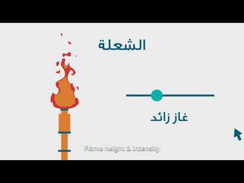 فيديو: أين هي أداة الشعلة؟