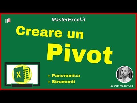 Video: Qual è la tabella pivot spiegare?