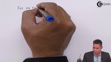 IIT JEE Advanced 2015 Physics Solution - Question 28 - IIT JEE Advanced Physics Paper Video Solution