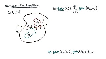 Kernighan Lin Algorithm