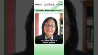 How customers making buying decisions? #CustomerBehavior #BuyingProcess #BuyingBehavior