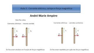 AULA 2  - ATIVIDADE AUTORREGULADA - 3º ANO -  FORÇA MAGNÉTICA