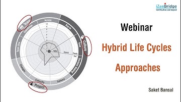 Hybrid Project Life Cycles Approaches : Webinar