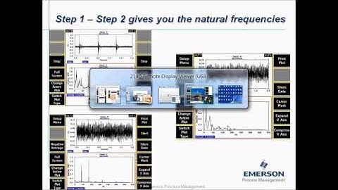 CSI2140 Analyze Mode Experts Bump Test Equipment Running I-CARE