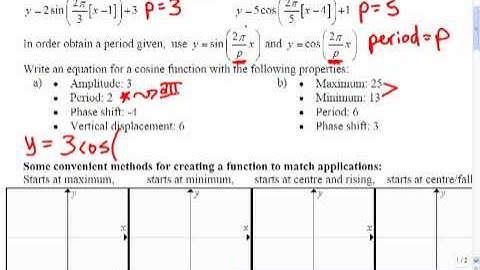 Mr Joyce - Math 12 Applications of Trig Functions I