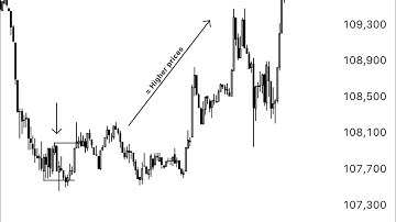 CRT secrets ep.9: Connecting the dots