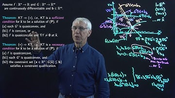Lecture 40(B): The Kuhn-Tucker Conditions and Theorem