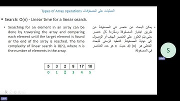 Data Structures P5 Arrays هياكل البيانات الجزء 5 المصفوفات