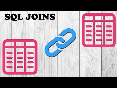 SQL JOINS - Right Join, Full Join with Examples - YouTube
