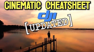 LITERALLY a Drone CheatSheet! 🔸 Cinematic Drone Footage: Any Location, Every Time - Tutorial