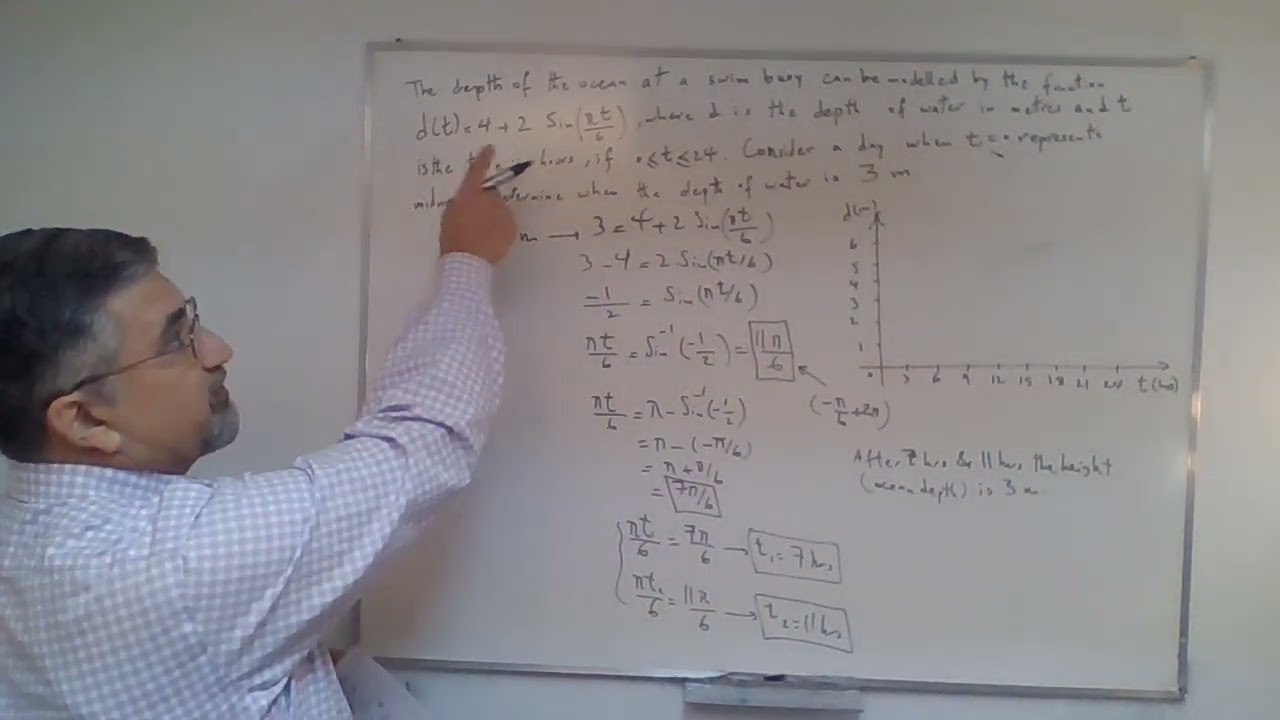 Chapter 7 - Trig. Equations/Identities: Trig. Eqs. Applications Sec. 6B | MHF4U1-Advanced Functions