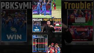 MUMBAI INDIANS BEAT PUNJAB KINGS BY 6WICKETS #ipl#cricket #pbks #mi #tilakvarma #shreyasiyer #shorts