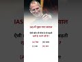 SSC #shortsviral #gk #sscghl #sscexam #motivation #sscgk #upsc#sscpreparation#facts#sscsubinspector