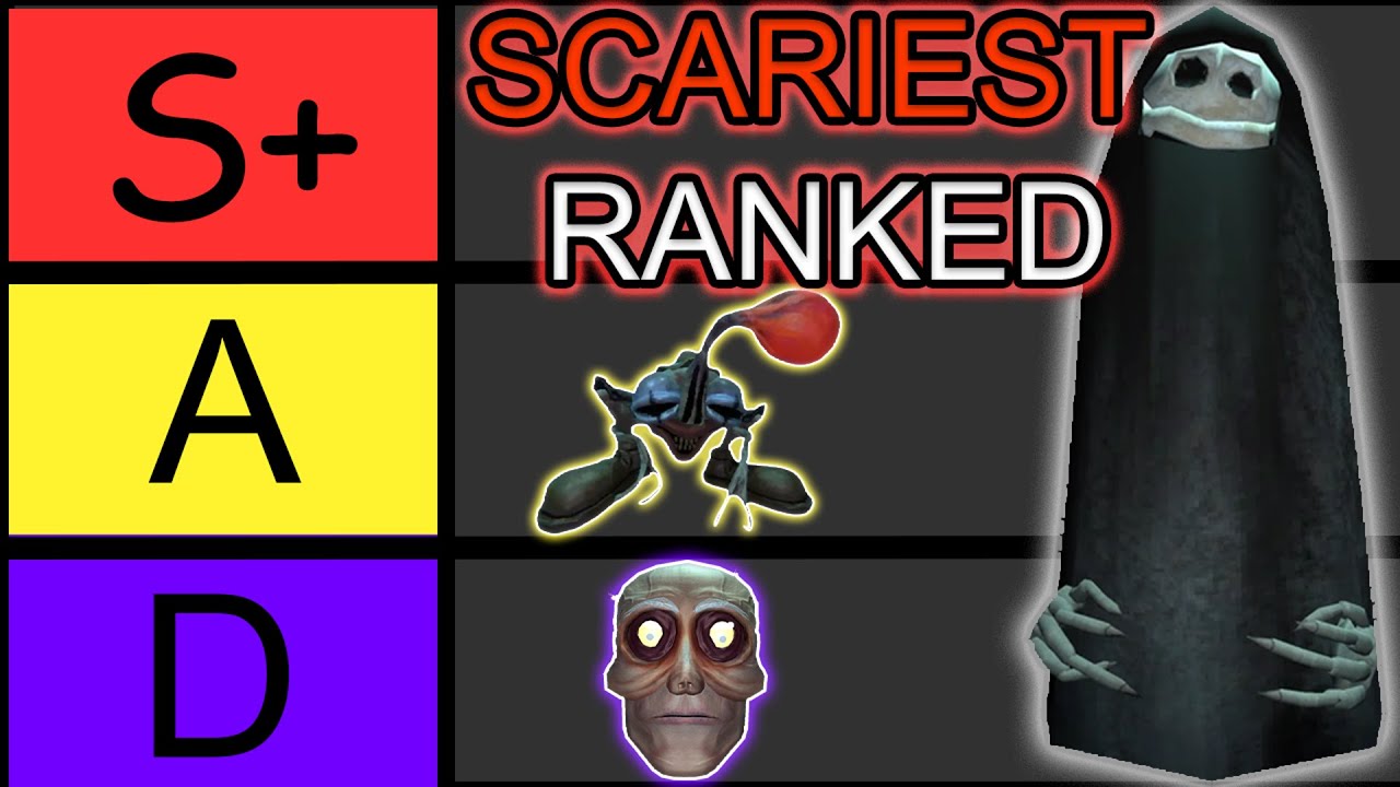 EVERY Repo Monster Ranked and Explained by SCARINESS