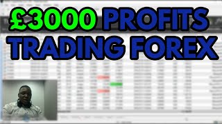 Making money with Forex trading.