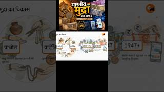 Indian Currency History Explained #rupee #documentary #indinahistory