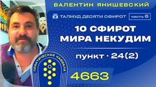 ТАЛМУД ДЕСЯТИ СФИРОТ. 6 Часть.10 СФИРОТ мира Некудим. Пункт 24(2)