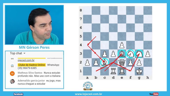 Professor Átila - Xadrez - Conheça a variante Steinitz na Defesa Petrov.  ♟️👍 A Petrov é uma defesa-abertura muito boa para quem joga com as pretas,  por vários motivos: • É praticamente