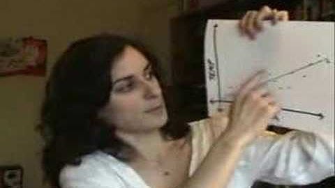 interdisciplanary unit math