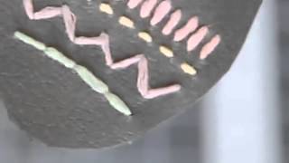 Tutorial How To Make Embroidered Leather Easter Egg