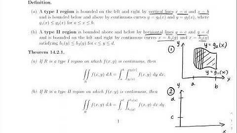 Double Integrals over Nonrectangular Regions