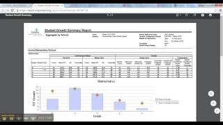 Student Growth Summary Report