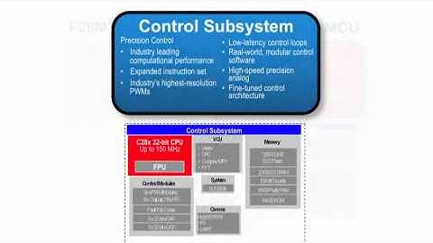 Concerto™ MCUs: Connectivity without compromise