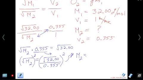 Mr Z AP Chemistry Chapter 10 lesson 6: Graham