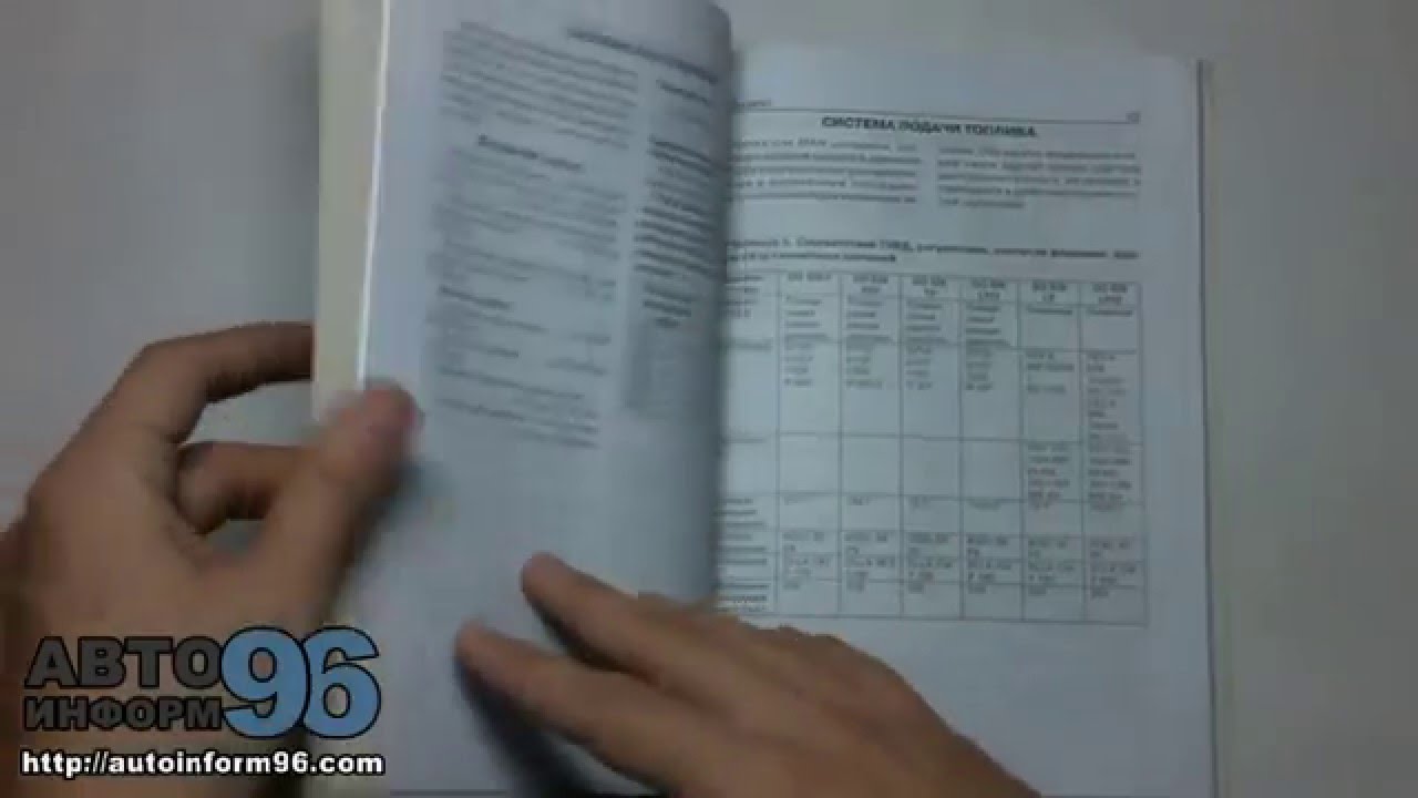 Руководство по ремонту man 19.403 Руководство по ремонту man 19.403
