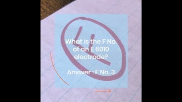 API 510 Sample Questions | Free Practice Test