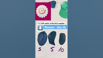 New Clay beginner | learning the hard way polymer clay | alcohol ink experiment #polymerclay #art