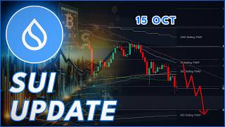 Full BE READY FOR THIS MAJOR SUI MOVE! (SUI Price Prediction) Guide