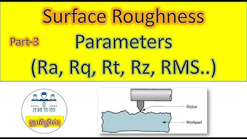 Surface Roughness parameters Ra, Rq, Rt, Rz, RMS explained in tamil | part-3 | Surface  tester