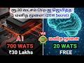 Brain vs AI: ரூ.30 லட்சம் Chip-ஐ ஜெயித்த மனித மூளை! (20W Secret)