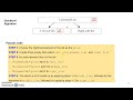 #9 - Quicksort Algorithm
