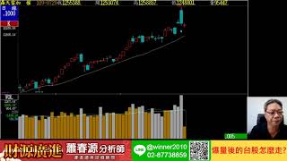 20200729 蕭春源 財源廣進