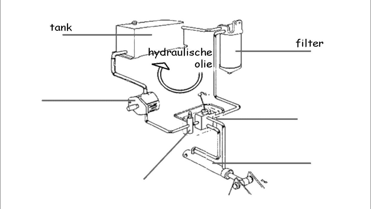 Metallslotting tools Metallslotting tools